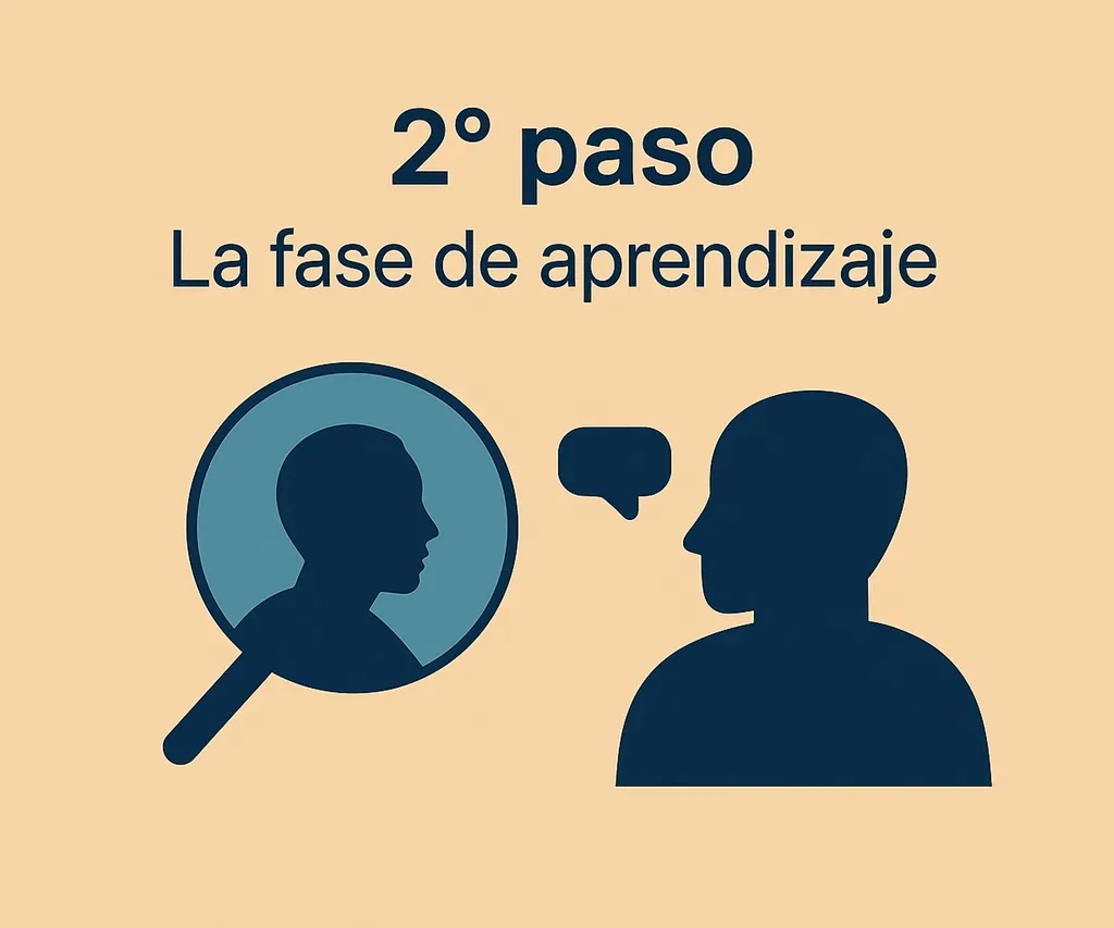 E-commerce en fase de aprendizaje: entender el mercado y a los clientes