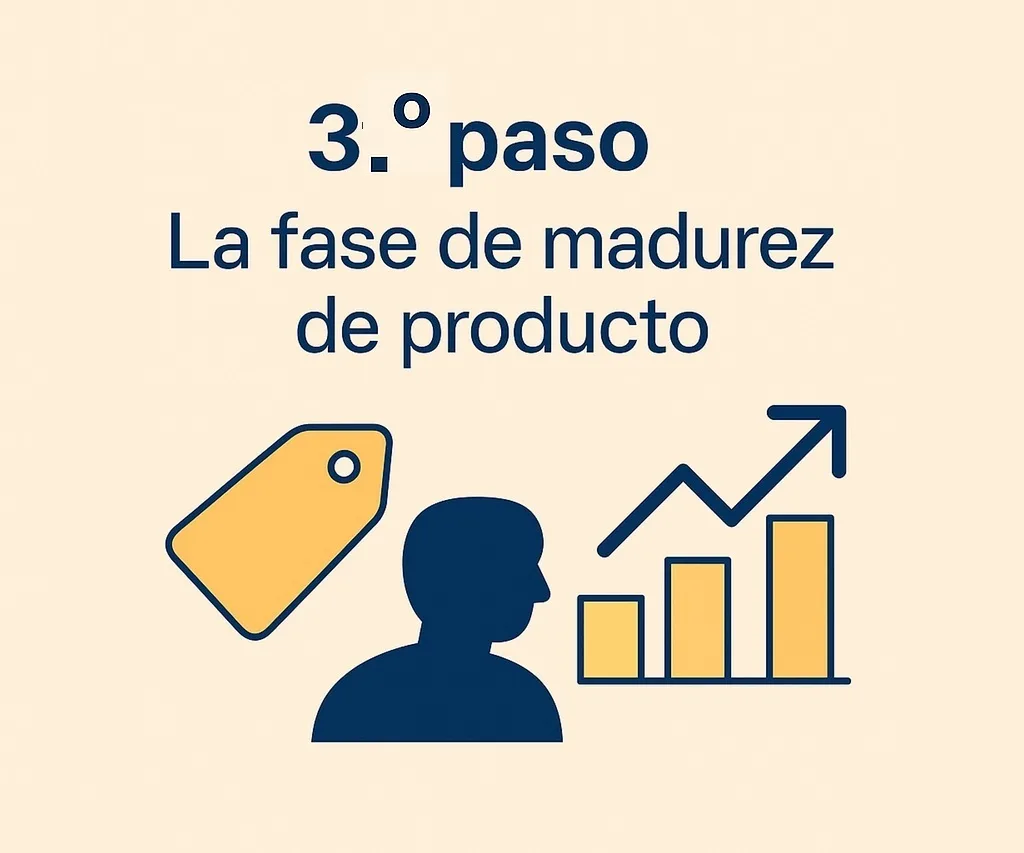 Madurez del producto en e-commerce: entender el mix que realmente vende